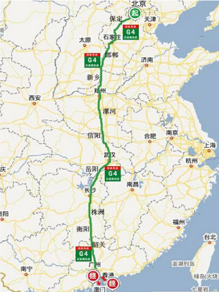 第九章 流程与公路的经典故事