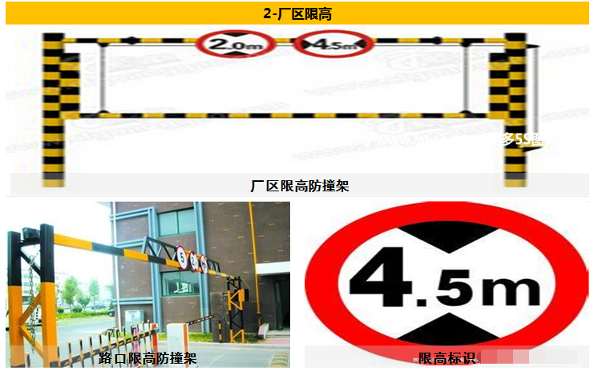 2厂区安全限高