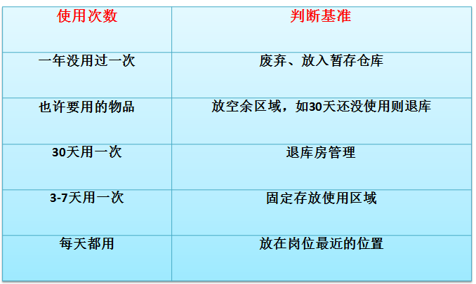 必需的意思,必须的意思和造句,违反的意思_大山谷图库