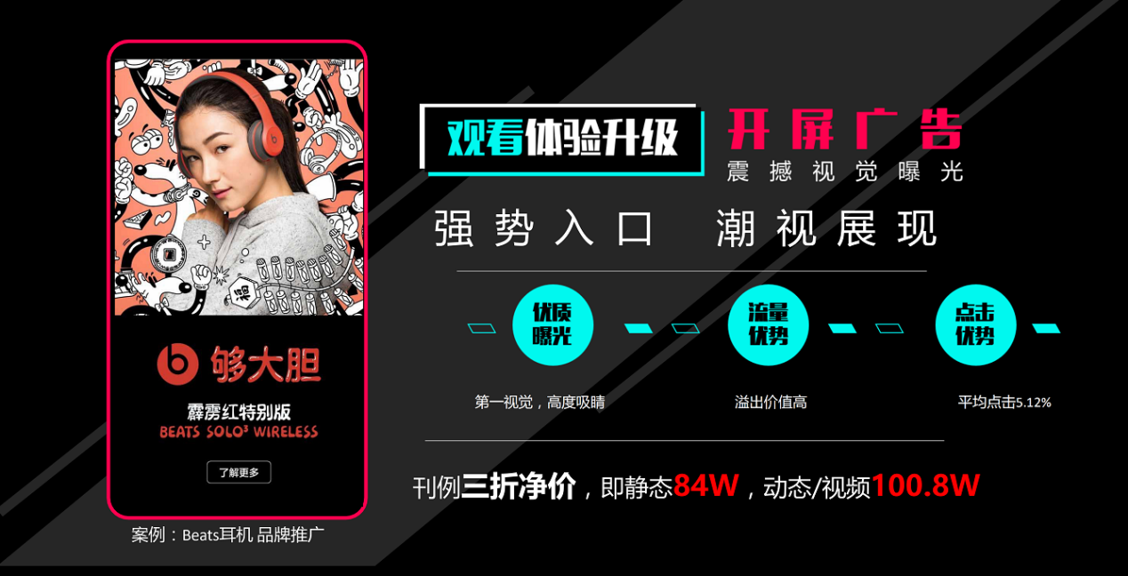 自由读 — 二、抖音四大广告方式介绍